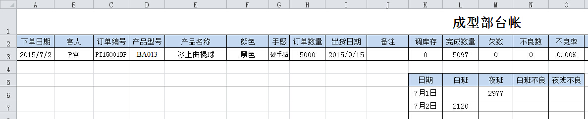数据追溯界面
