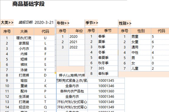 武汉猫人用勤哲Excel服务器实现商品管理 - 商品基础字段