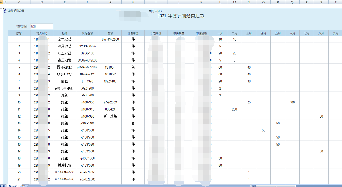 龙煤集团鹤矿公司管理信息系统-计划分类